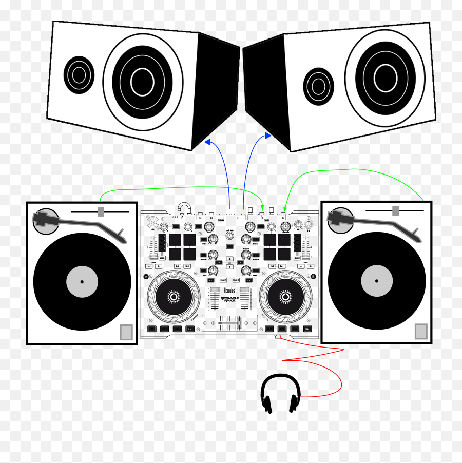 Hercules Dj Mix Room The User Community - Connect Hercules Dj Console Rmx Png,Dj Turntable Icon