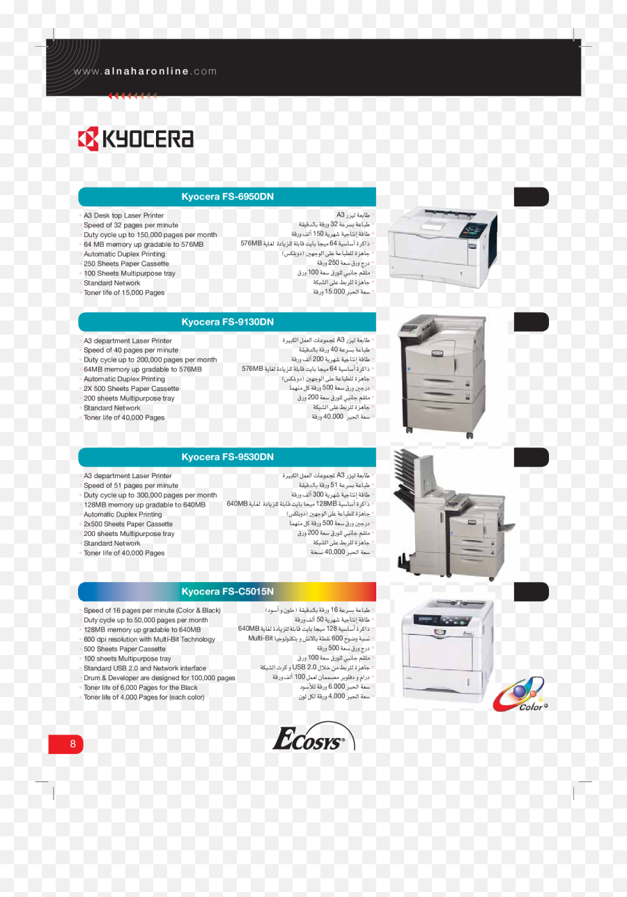 Kyocera Jogger 4200 400 User Manual - Kyocera Png,Kyocera Hydro Icon