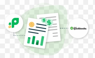 Procurify Quickbooks Pay Track And Manage Invoices - Language png