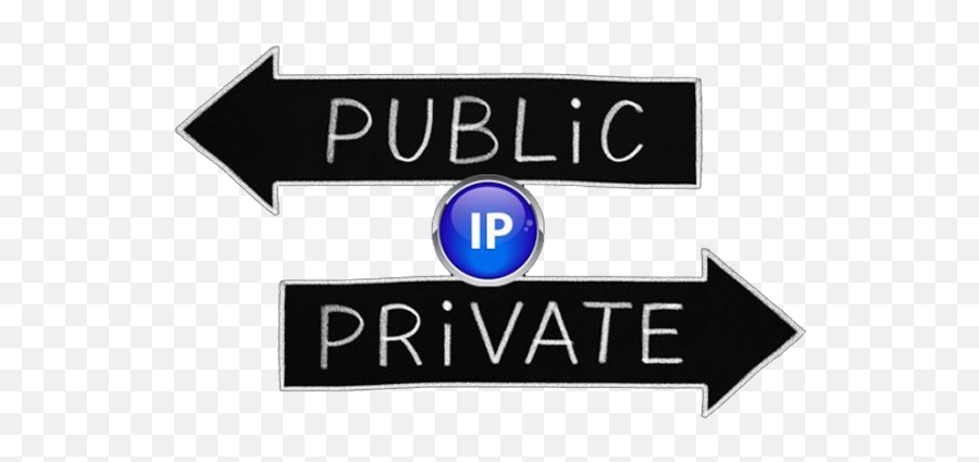 Learn The Difference Between Private And Public Ip Now - Language Png,Overwatch Windows Icon