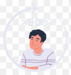 Is The Rns System Right For Me Take Quiz - Adult png