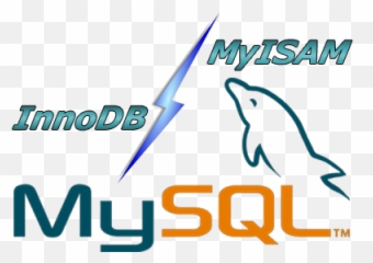 Mysql Archives - The Shell Guru Png,Mysql Database Icon - free ...
