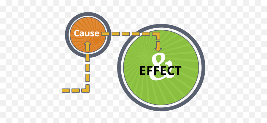 The Cause U0026 Effect Of Substance Abuse Mental Health Issues - Ill Effects Of Substance Abuse Png,Cocaine Transparent Background