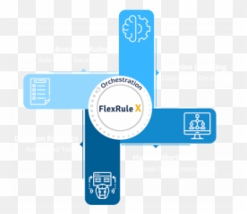 Advanced Decision Management Suite - Vertical png