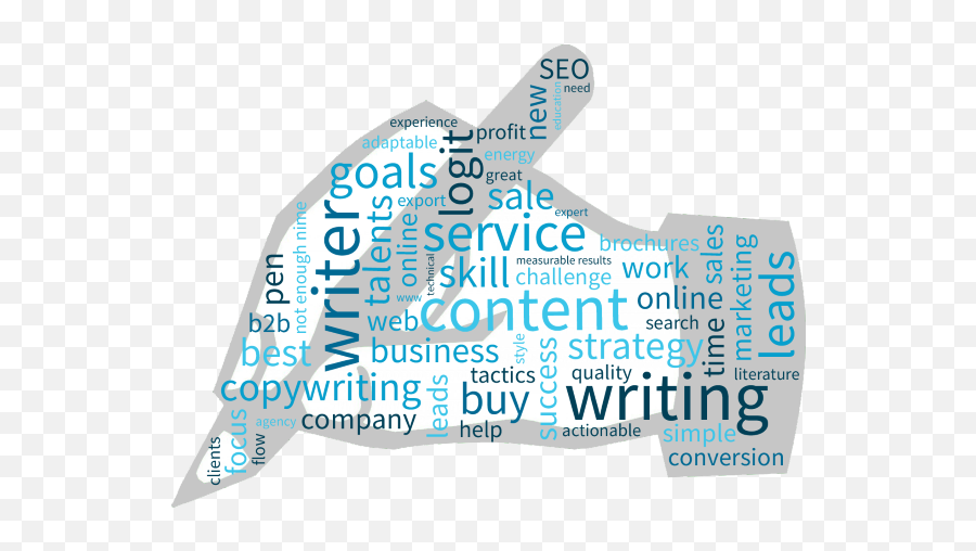 Content Writing Services Consulting And Products - Content Writing Companies Png,Writing Png