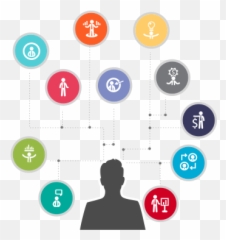 Ceo U0026 Dg - Elementos De Cultura Empresarial Png,Value Stream Icon