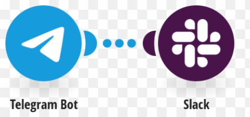 Slack Integrations - Black Francis Svn Fngrs Png,Slack Logo Png