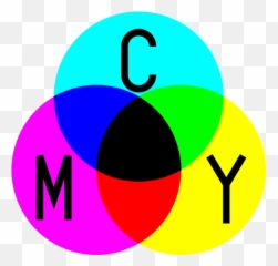 Difference Between Additive Colors And Subtractive - Subtractive Colors Png,Colors Png