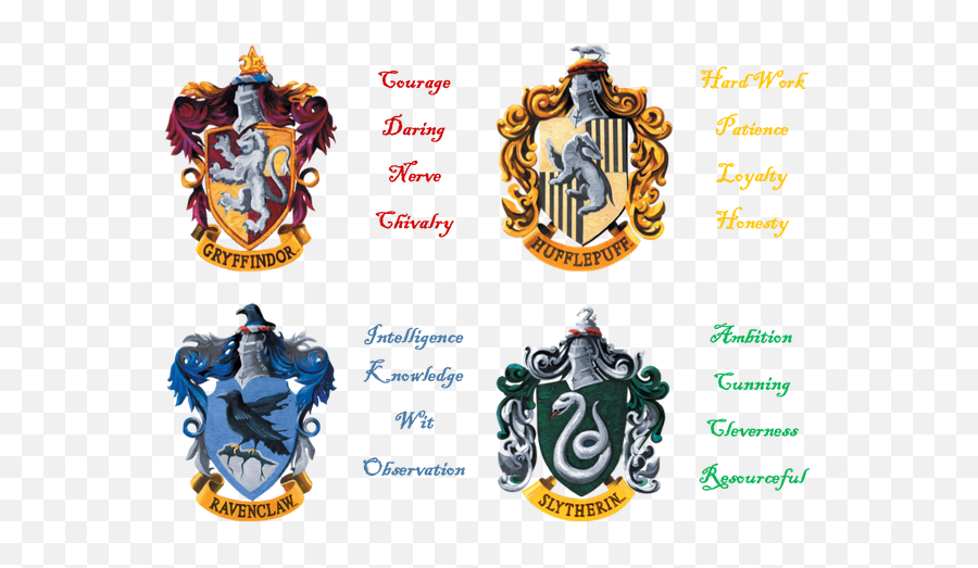 What Bothers You About The Harry Potter - Original Slytherin Logo Png,Chang Gay Icon