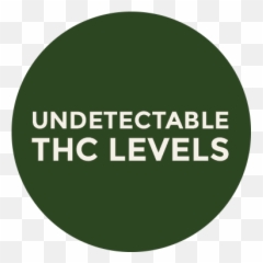 Non Gmo Pesticide Free Cbd Oil - Believe In The Shield png