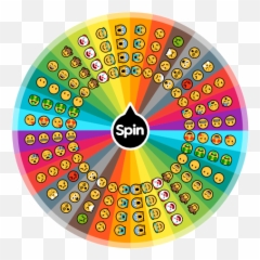 Act Like This Emoji Spin The Wheel And You Have To - Circle png