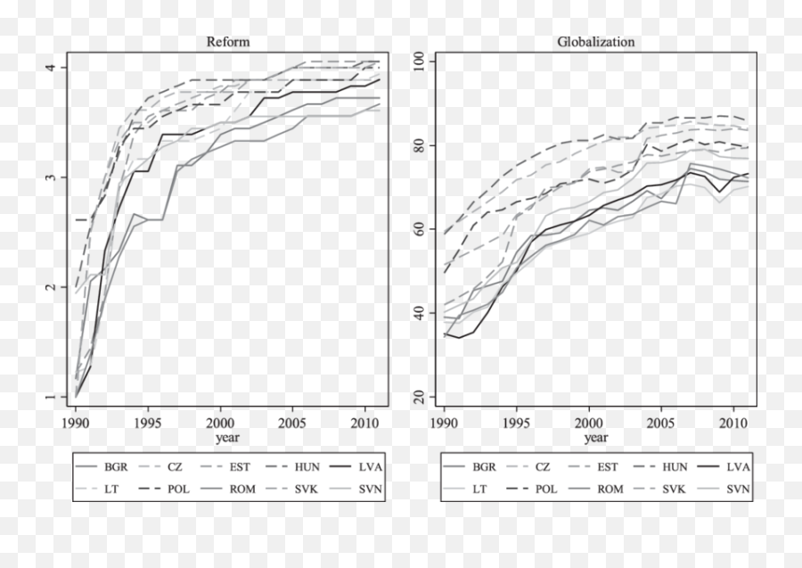 Download Development Of Reform And Globalization - Drawing Drawing Png,Globalization Png