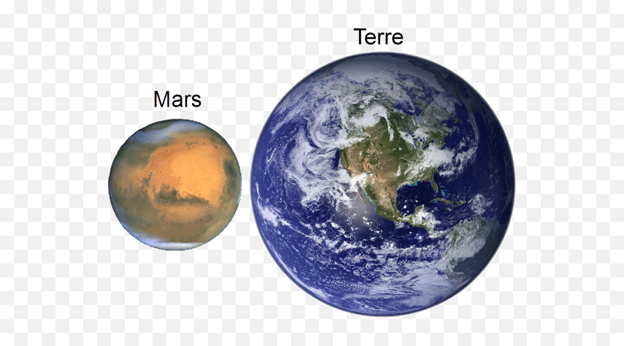 Moons Of Mars Planet Natural Satellite - Mars And Earth Png,Mars Png