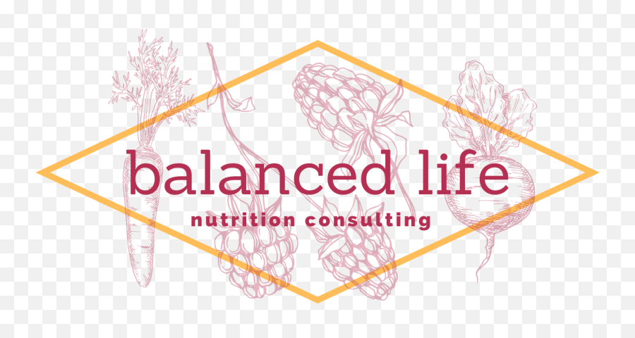 Home - Balanced Life Nutrition Consulting Capital Bankcard Png,Free Etsy Shop Icon