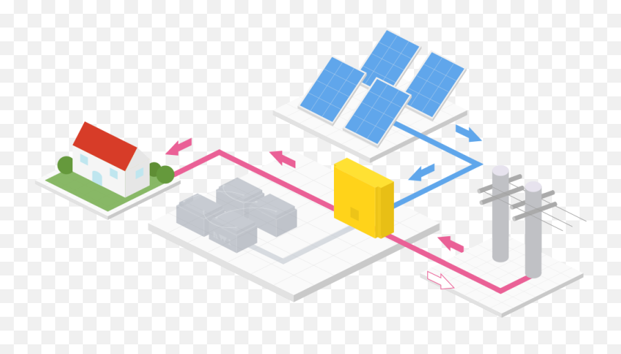 How To Build Battery Bank For Solar Power System By Using - Vertical Png,Solar Power Generator Icon