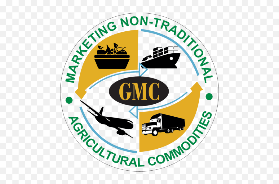 Guyana Marketing Corporation U2013 Market And Enterprise - Gmc Guyana Png,Gmc Icon