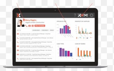 Salesnexus Free Trial - All in 1 CRM SMS u0026 Email Marketing png