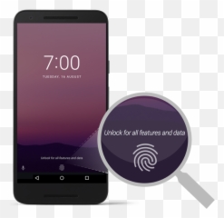 Android Developers Blog Keeping Safe Security - Unlock For All Features Data png
