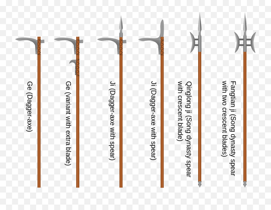 Filechinese Dagger - Axe And Related Polearmssvg Wikipedia Glaive Vs Halberd Vs Pike Png,Dagger Png