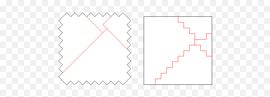 The Zigzag Square - Triangle Png,Square Transparent