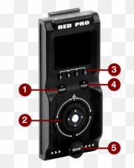 Red Switchblade - M Electronics Png,Switchblade Png