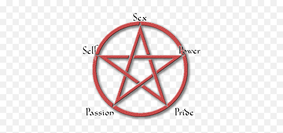 Witch Symbols Transparent Png Image - Beginner Wiccan Altar Set Up,Pentacle Transparent Background