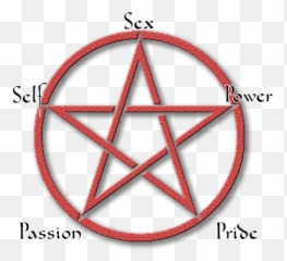 Witch Symbols Transparent Png Image - Beginner Wiccan Altar Set Up