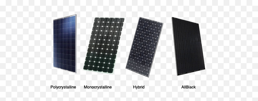 Download Hd Type Of Solar Panel Png
