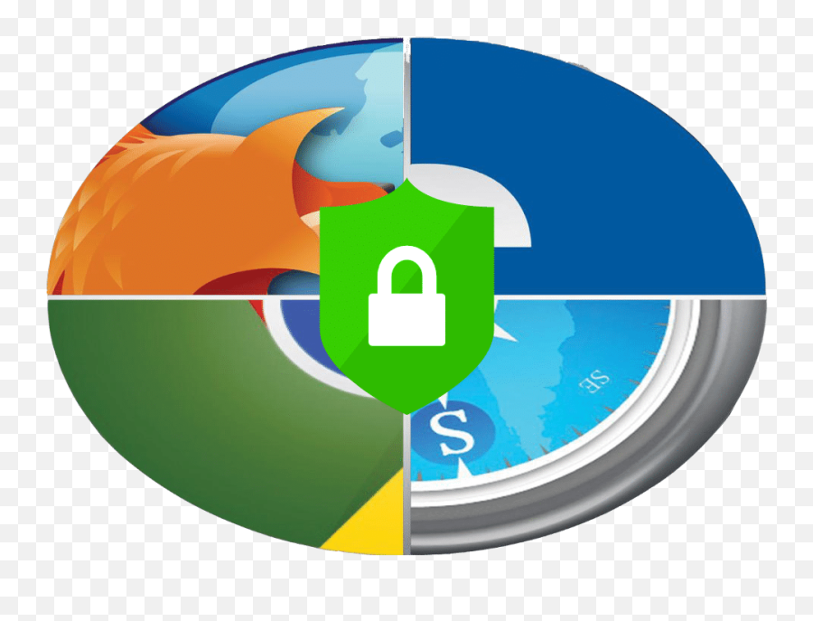 Edge Firefox And Chrome Browser - Browser Security Logo Png,Browser Logos