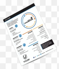 How We Work - Vertical png