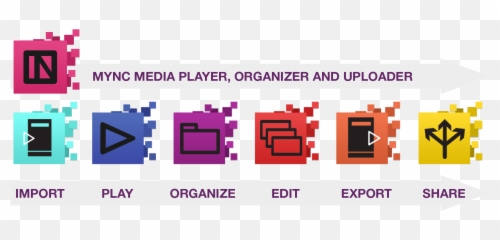 Mync Grass Valley - Icon Sdi png
