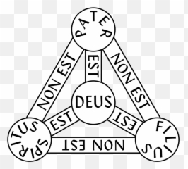 3enighed - Symbole du0027Athanase u2014 Wikipédia Christian Anti Demonic png