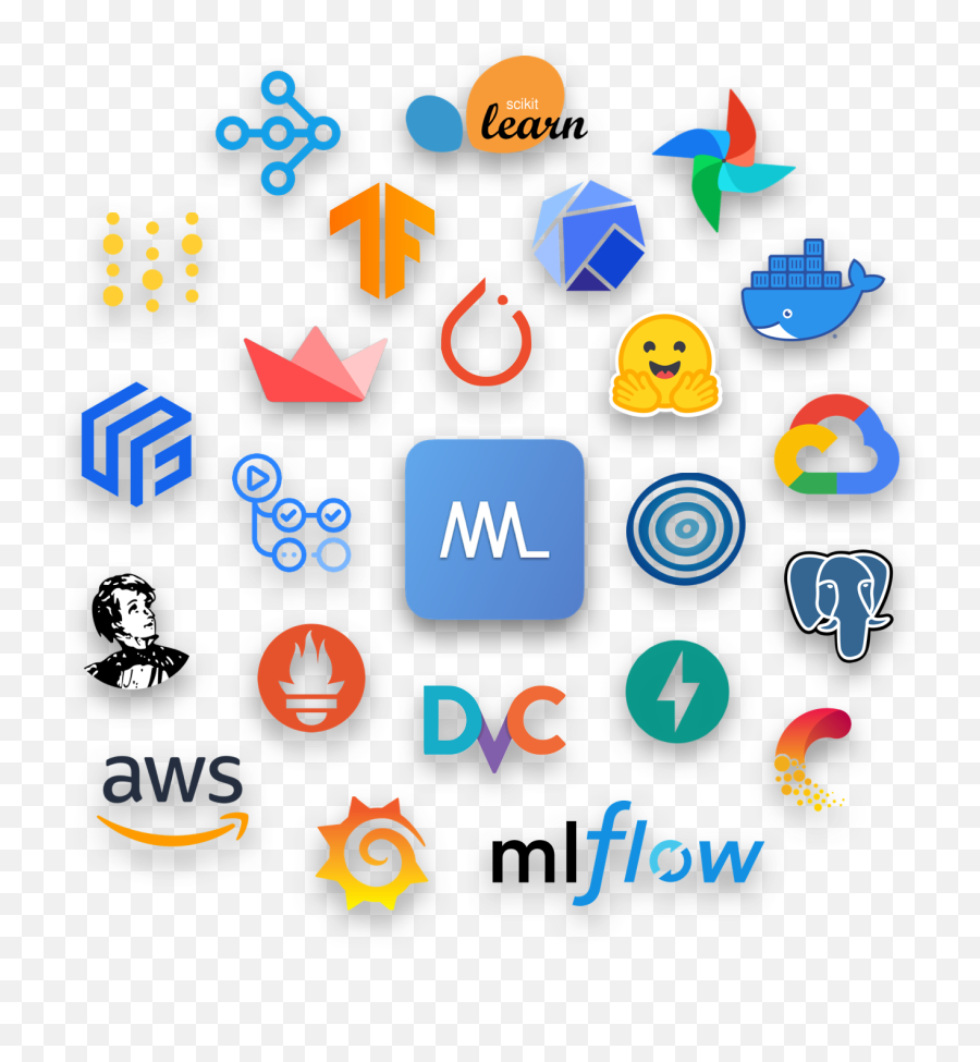 Home - Made With Ml Mlops Topics Png,Web 2.0 Icon