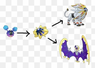 First Legendary Pokemon Ever To Evolve Pokémon Amino - Solgaleo And Lunala Evolution Png,Legendary Pokemon Png