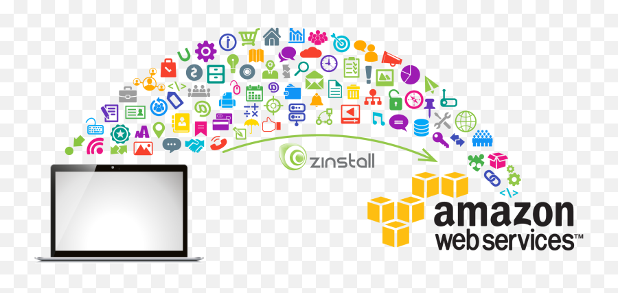 How To Backup Your Entire Computer Amazon S3 Including - Display Png,Amazon S3 Icon