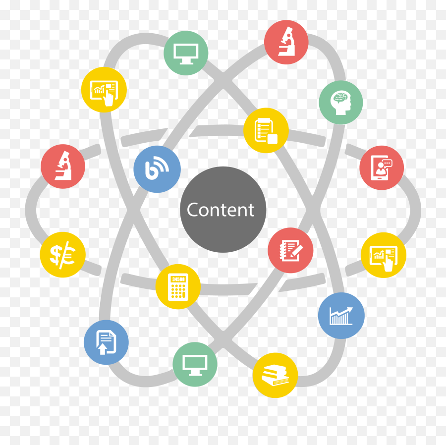 Request A Life Science Content Marketing Consultation - Sharing Png,Ebook Icon