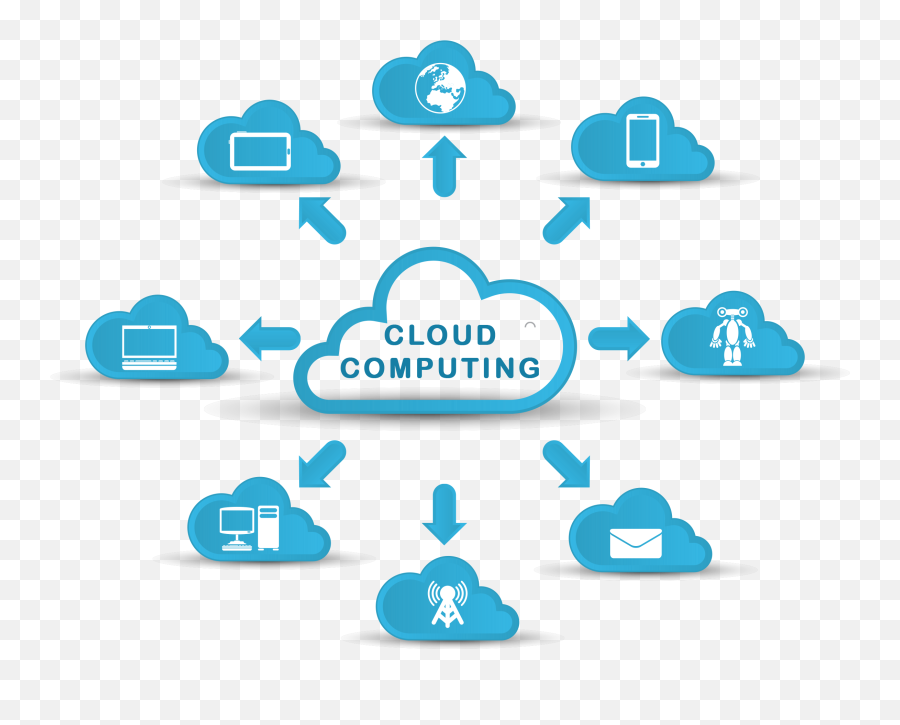 Cloud Hosting Png Transparent Image Mart - Cloud Computing Logo Png,Android Logo Transparent Background