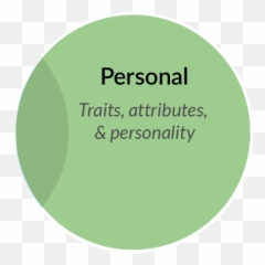 Project Athena Leader Self - Development Tool Dot png