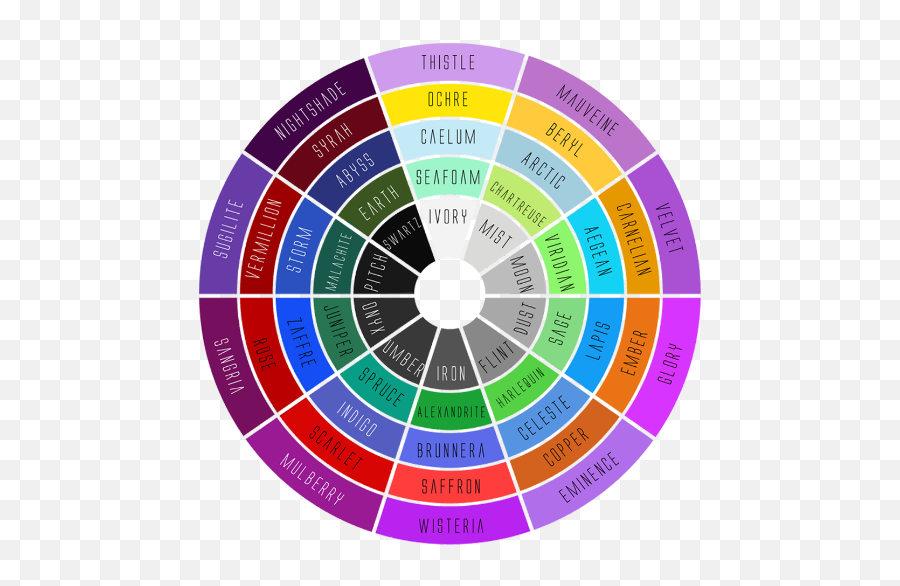 Fantasy Cats Soul Wheel Maker Meikerio - Alignment Colors Png,Celeste Icon