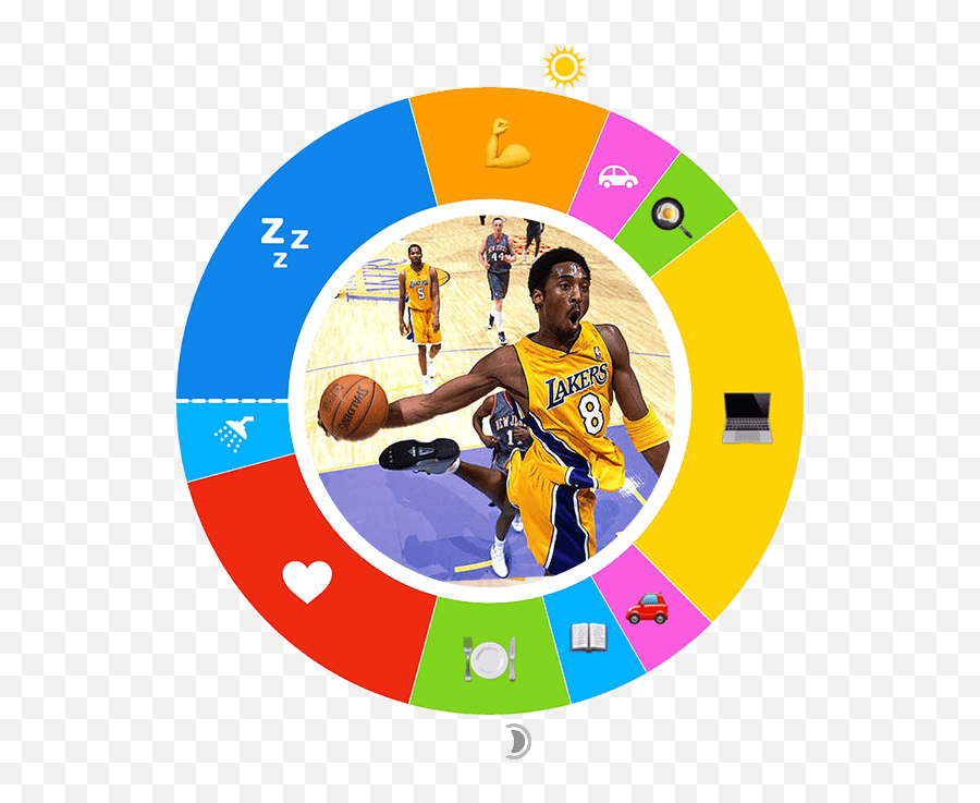 Owaves Day In The Life Kobe Bryant - Kobe Bryant Slam Dunk Png,Kobe Bryant Transparent