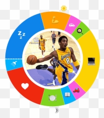 Owaves Day In The Life Kobe Bryant - Slam Dunk png