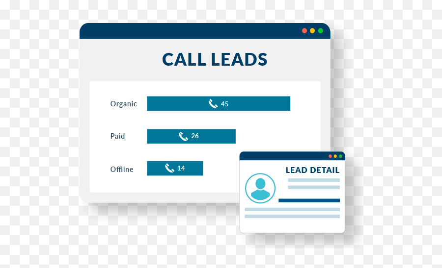 Call Tracking Software - Whatconverts Screenshot Png,Phone Call Png