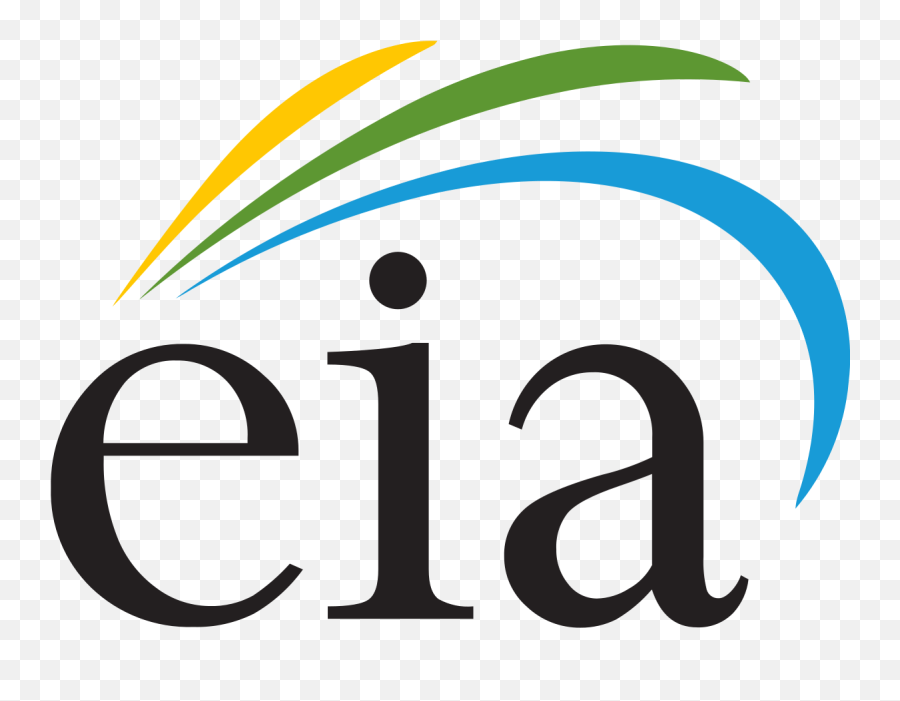 Global Oil Supply Outages Jump To 2 Million Barrel Per Day - Us Energy Information Administration Eia Png,Oil Barrel Png