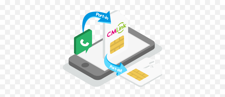 Cmlink Uk - Cmlink Png,Pay As You Go Icon