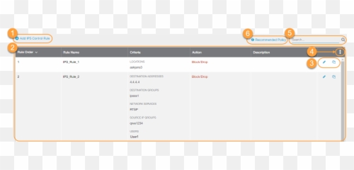 About Ips Control Zscaler - Horizontal png