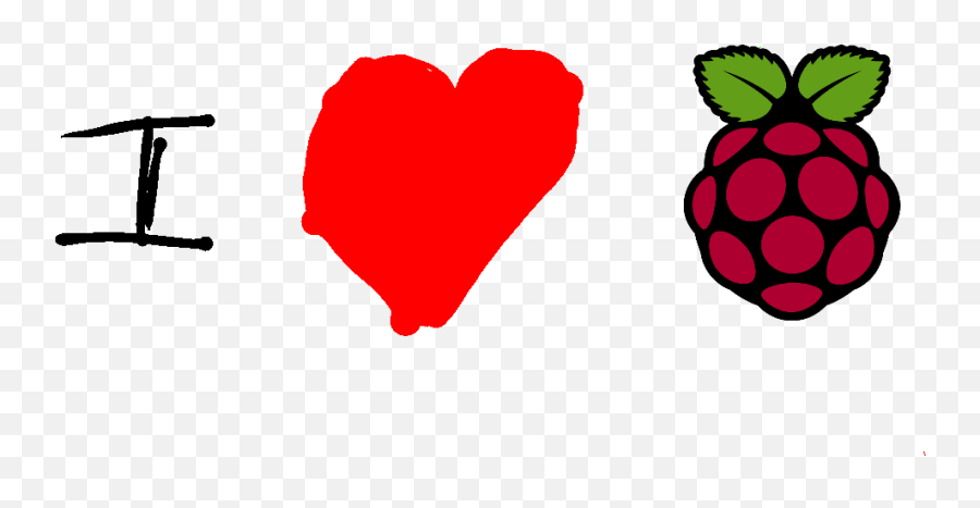 Once Weu0027d Made The Costumes We Put Them In A Directory - Raspberry Pi Logo Png,Raspberry Pi Icon