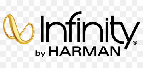 Infinity - By Harman Logo png