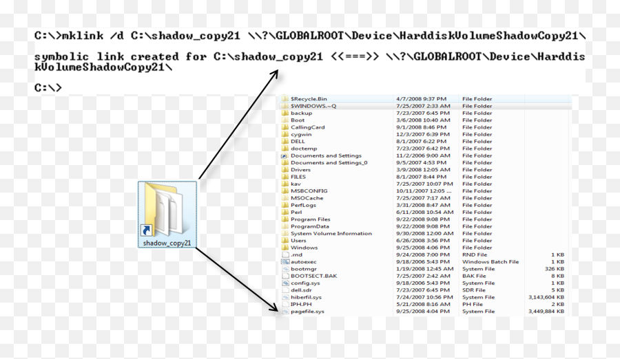 Sans Digital Forensics And Incident Response Blog Vista - Vertical Png,Display Volume Icon Vista