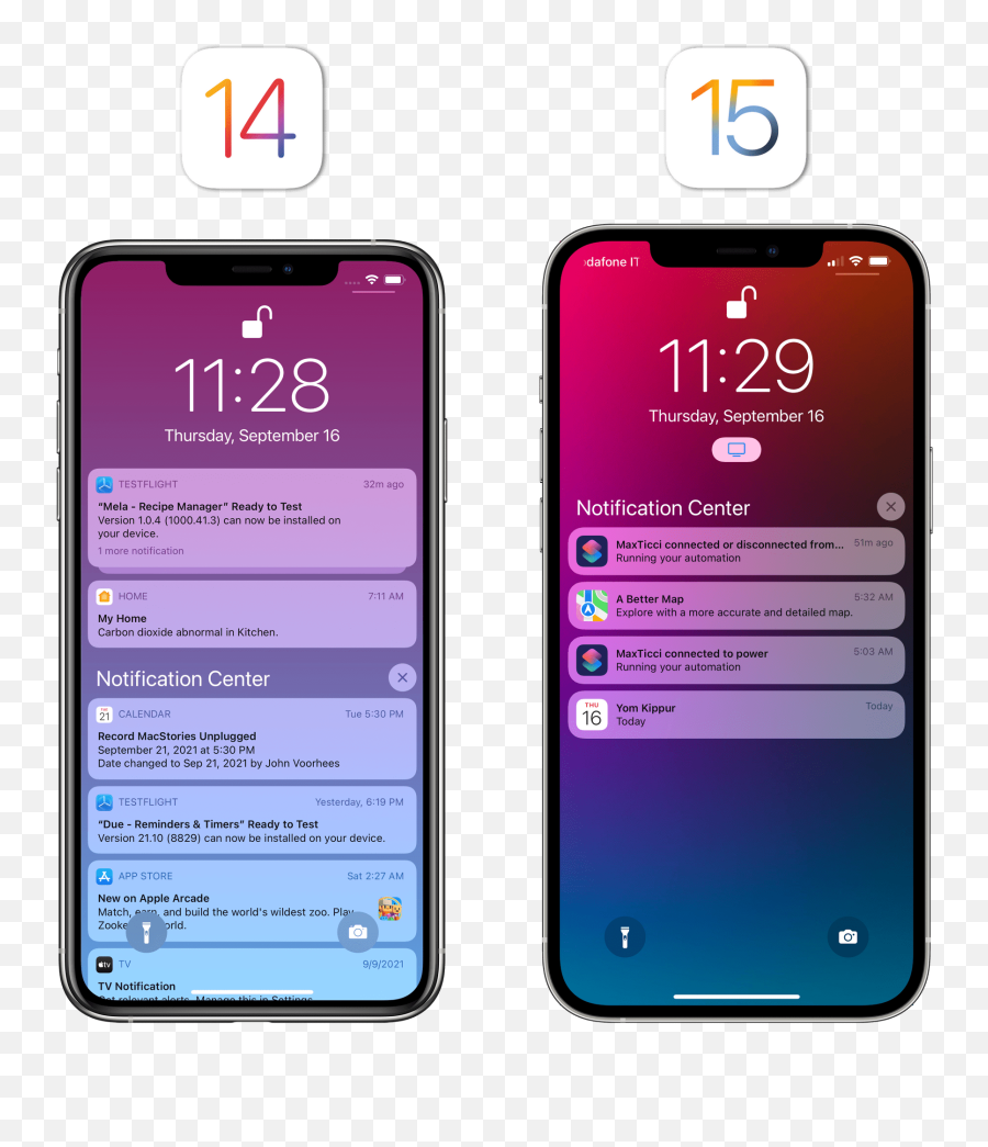 Ios And Ipados 15 The Macstories Review - Macstories Part 5 Smart Device Png,Android Notification Icon Color