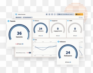 Twitter For Business - Hootsuite Dot png